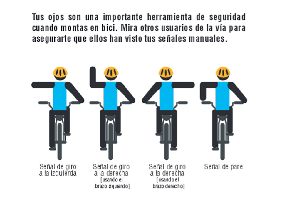 cuatro ciclistas señalizando con la mano distintas maniobras de circulación